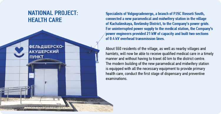 Specialists of&nbsp;Volgogradenergo, a&nbsp;branch of&nbsp;PJSC&nbsp;Rosseti South, connected a&nbsp;new paramedical and midwifery station in&nbsp;the&nbsp;village of&nbsp;Kachalinskaya, Ilovlinsky District, to&nbsp;the&nbsp;Company's power grids.